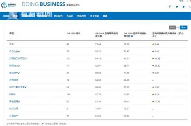 EVO厅·(中国区)视讯官网