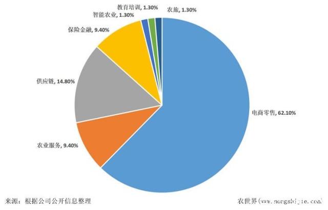 EVO厅·(中国区)视讯官网