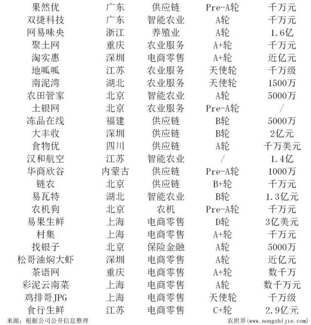 EVO厅·(中国区)视讯官网