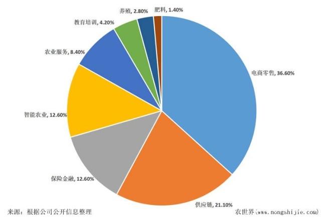 EVO厅·(中国区)视讯官网