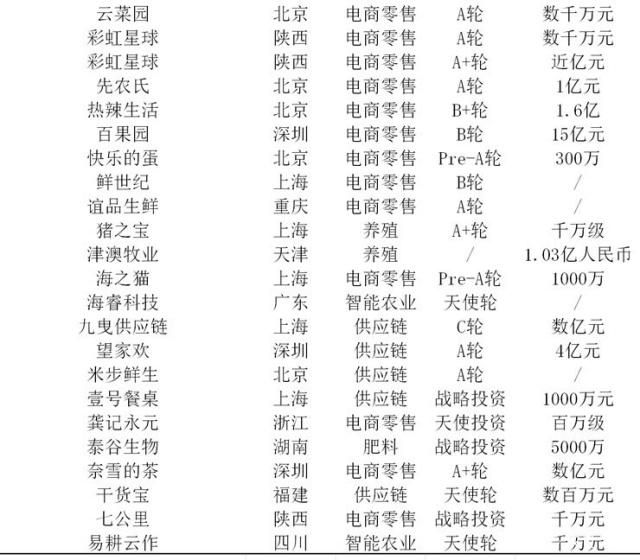 EVO厅·(中国区)视讯官网