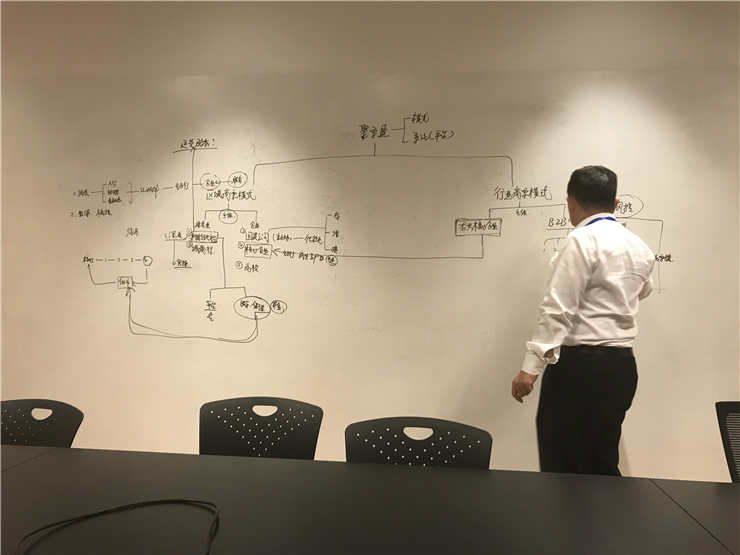 EVO厅·(中国区)视讯官网