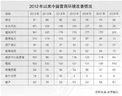 EVO厅·(中国区)视讯官网