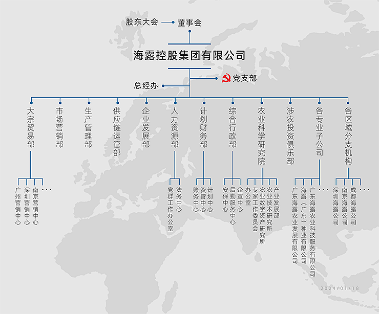 EVO厅·(中国区)视讯官网