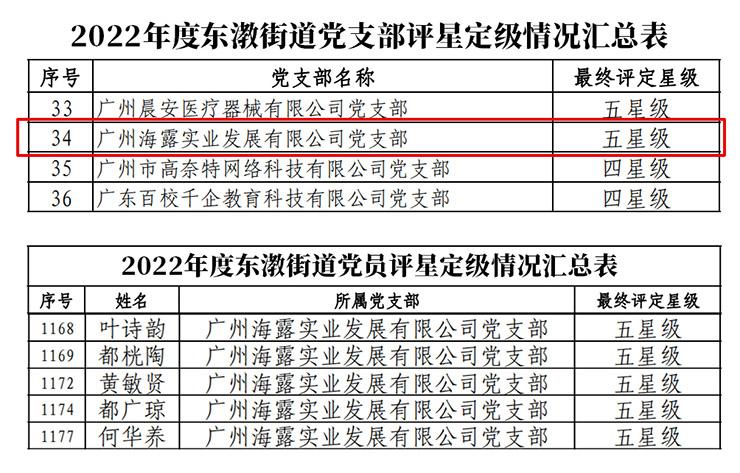 EVO厅·(中国区)视讯官网